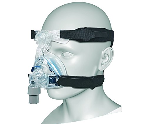 CPAP Headgear Replacement Straps - Ultra Comfortable, Compatible with most masks - Tight Seal 4 Point Connection System [Mask & Clips NOT Included - See List]