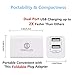 Wall Chargers with 2x6 FT iPhone Charging Cables,Sharllen Dual Port USB Plug Power Adapter Travel iPhone Charger Cord Compatible iPhone Xs/Max/XR/X/8 Plus/8/7/7Plus/6s P/6/6P/iPad/iPod White 3 Pack
