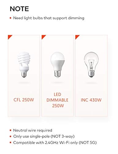 TECKIN Smart Dimmer Switch,WiFi Dimmer Light Switch Work with