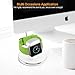 Compatible Fitbit Blaze Charger,EPULY Compatible Fitbit Blaze Charger Replacement Accessories Charging Stand Station TPU Protective Hook With 3 Feet Usb Cable Compatible Fitbit Blaze Smart watch White