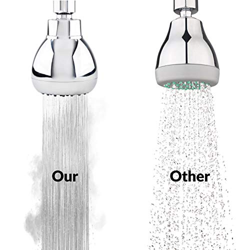 IMTinc.Shower head 3 inchFiltered High Pressure Removable Brass Water