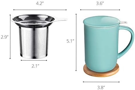 Tea infuser set with cup, mug, coaster, heat lid.