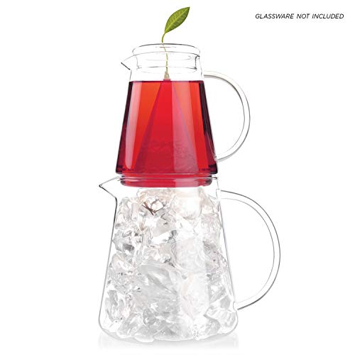 Tea Forte Tea Over Ice Blends, Five Iced Tea Infusers, Raspberry Nectar