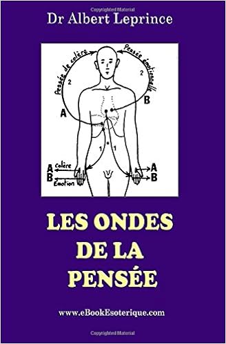 Les Ondes De La Pensee Manuel Pratique De Telepathie Provoquee Amazon Fr Leprince Dr Albert Livres
