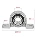 S SYDIEN Pillow Block Bearing 2Pcs, 13/16