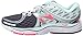 New Balance Women's 1260v6 Stability Running Shoe