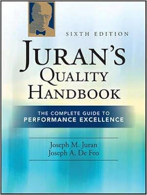 Juran S Quality Handbook 6th Ed Joseph Defeo Books Juran S Quality Handbook 6th Ed Joseph Defeo Books