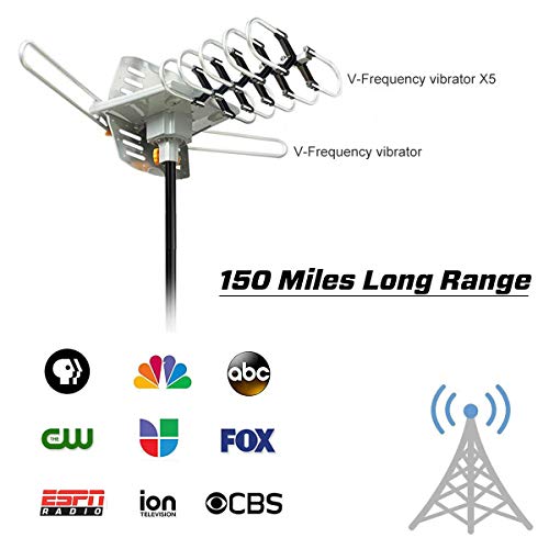 3 Outdoor+Digital+Antenna+Rotation+Wireless