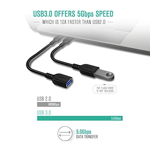 image for Nekteck USB-IF Certified(2-Pack) USB C to USB 3.0 Adapter USB 3.1(Gen1