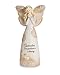 Pavilion Gift Company 19109 Godmother Angel Figurine, 6