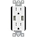 TOPGREENER 4.8A High Speed USB Wall Outlet, 15A Tamper-Resistant Receptacles, Compatible with iPhone XS/MAX/XR/X/8/7, Samsung Galaxy S9/S8/S7, LG, HTC Other Smartphones, UL Listed, TU21548A