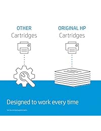 HP 204 A (cf512 a) Yellow Original LaserJet Toner Cartridge