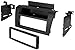 American International Mazk843 '04 And Up Mazda 3 Series Kit With Pocket