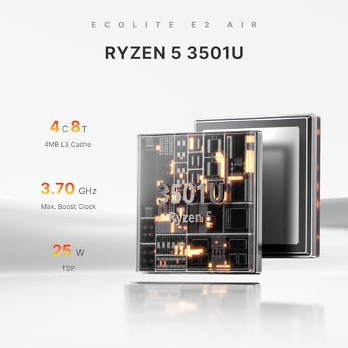 BOSGAME E2 Air 3501U Ryzen 5 Mini PC 8G DDR4 256G SATA SSD Triple Display | Up to 3.7 GHz mini desktop, HDMI 2.0, USB-C, Wi-Fi 5 – perfect for meeting rooms and home offices.