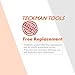 Ring Screwdriver Replacement, TECKMAN 3in1 Screwdrivers for Ring Doorbell, Battery Change Replacement & Wifi Password Reset Access, Fit for Ring 1, 2 & Pro Version