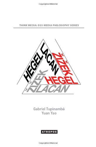 Hegel, Lacan, Zizek