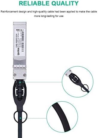 ipolex 1 PC 10Gb SFP+ Cable - Image 4