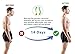 Comezy Back Posture Corrector for Women ＆ Men - Powerful Magic Stickers Adjustable Clavicle Back Brace - Best Effective and Comfortable Posture Back Brace(26-40inch).
