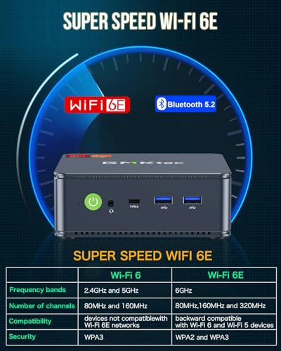 GMKtec M6 Ultra Gaming Mini PC Zen 4 Ryzen 5 7640HS (Upgraded 6600H/ 6800H/U), 32GB RAM DDR5 1TB SSD Dual NIC LAN 2.5GbE Desktop Computers Office Home/Triple 4K Display/WiFi 6/USB4/BT 5.2/DP/HDMI 2.0