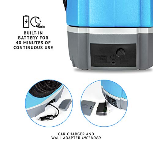 Ivation Multipurpose Portable Spray Washer w/Water Tank Built in