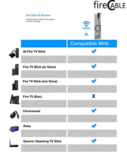 3 Extender+Amazon+Signal+Booster+Streaming