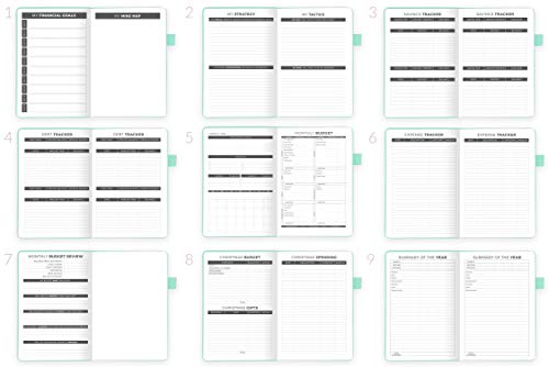 Clever Fox Budget Planner - Expense Tracker Notebook. Monthly Budgeting Journal, Finance Planner & Accounts Book to Take Control of Your Money. Undated - Start Anytime. A5 Size Mint Green Hardcover
