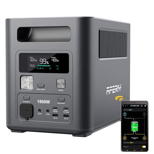 AFERIY 1800W1024Wh Tragbare Powerstation, 1Std Schnellladung für Camping