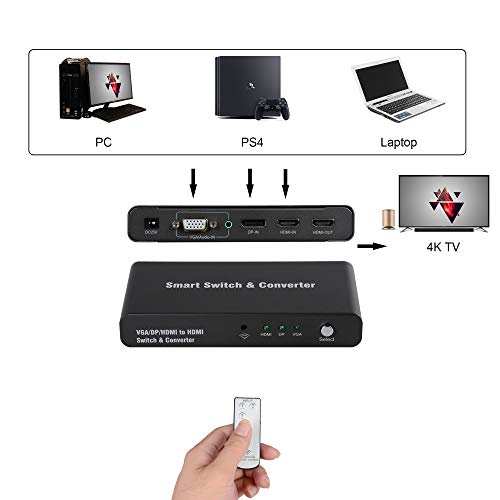 TFIVE 3x1 HDMI+VGA+ DisplayPort to HDMI Converter KVM Switch w/Automatic and Priority Switching – Multi-Format HDMI and VGA to HDMI Switch – 1080p,for PC Laptop Display Computer Mac Projector PS4