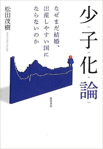 少子化論 なぜまだ結婚 出産しやすい国にならないのか 松田 茂樹 本 通販 Amazon