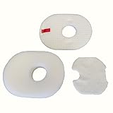 4YourHome for Shark Rocket HV300, HV301, HV302, HV305, HV310 Filter Kit Vacuum Cleaners XFFV300 & 1080FTV320