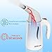 Kimryde Portable Steamer for Clothes, 7-in-1 Handheld Garment/Fabric Steamer Wrinkle Remover, Clean-Sterilize-Sanitize-Refresh-Defrost with UltraFast-Heat, Steam Iron for Home/Travel