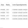 Easy-Catch-Size-4000-7000-Full-Metal-Spinning-Fishing-Reels-121-Ball-Bearings-High-Speed-Saltwater-Spinfisher-V-Spinning-Reel