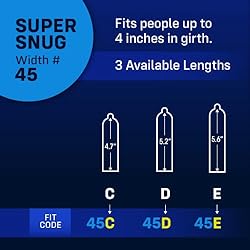 MyONE Custom Fit Snug Sized Condoms | Tailored
