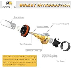 Boslla H4/9003 LED Headlight Bulb, 3 Color 3