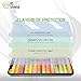 IQShield Screen Protector Compatible with Apple iPhone Xs (5.8 inch)(2-Pack)(Case Friendly) Anti-Bubble Clear TPU Film