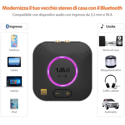1Mii B06S+ Ricevitore Bluetooth 5.3 HiFi, Hi-Res LDAC Adattatore Audio Bluetooth con Jack AUX 3.5mm e RCA, aptX Bassa Latenza, 30m Lungo Raggio Ricevitore con Controllo Volume per Home Audio/PC