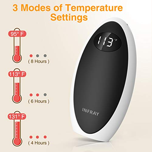 infray Hand Warmers Rechargeable, USBC 5200mAh Reusable Pocket Warmer