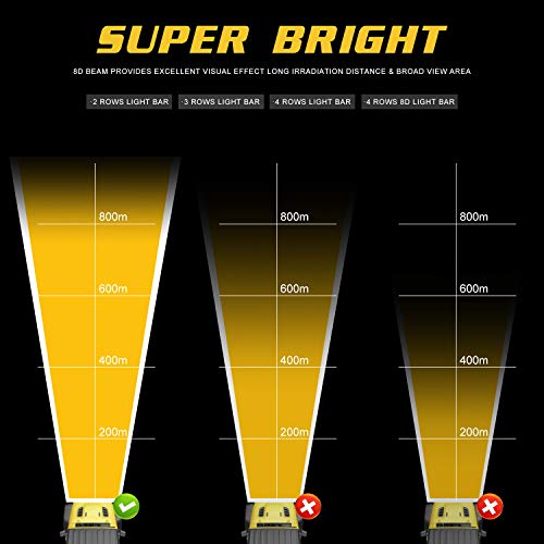 Zmoon LED Pods Light Bar 7 Inch 432W 43200lm Driving Fog Off Road Lights Waterproof Spot Flood Combo Beam LED Cubes Lights for Pickup Truck Jeep ATV UTV SUV Boat,2 Pack
