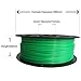 CCTREE PLA PRO (PLA+) Filament 1.75mm for 3D Printer, 3D Printing Tougher and Stronger PLA Plus Filament 1kg(2.2lbs), Dimensional Accuracy +/- 0.03mm, Fits for Most FDM 3D Printers, Green
