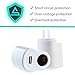 SoutLinks AC to DC Power Socket Adapter Converter, 110V to 12V Car Cigarette Lighter Socket Power Adapter, 12V Household Power Supply, USB 2.0 Charger, AC to DC Adapter 110~220V to 12V Converter