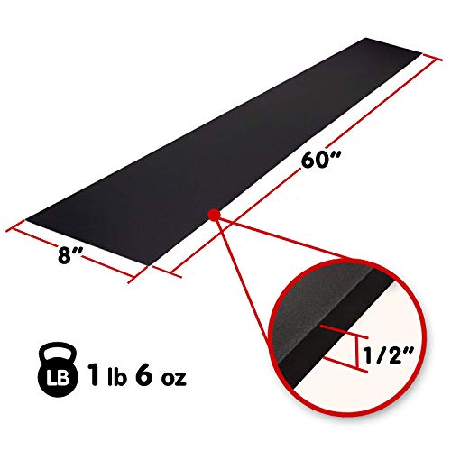 XCEL Super Versatile Rubber Pads with Strong Adhesive, Great Vibration