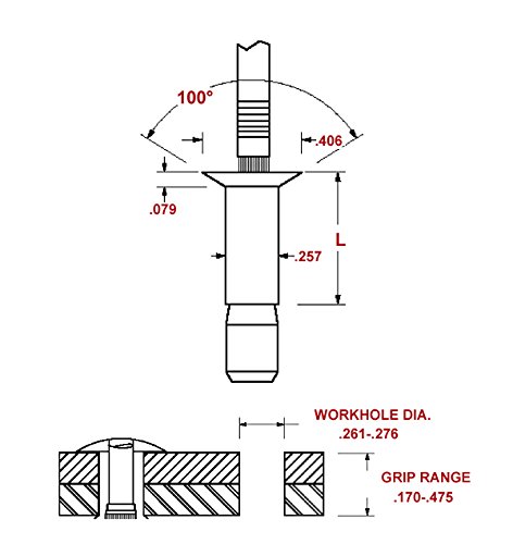 1/4" Dia. All Steel Interlock HIGH Strength Rivet, COUNTERSUNK Head, with A .170 - .475 Grip Range (Pack of 25 Pieces) SSCI-08-08