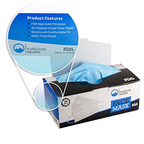 FullCircle Health Earloop Disposable Surgical Face Masks, Filter Layer Bacteria Pollen and Dust, Dental Medical Mask, Fights Disease, Pack of 50 Pcs (Blue)