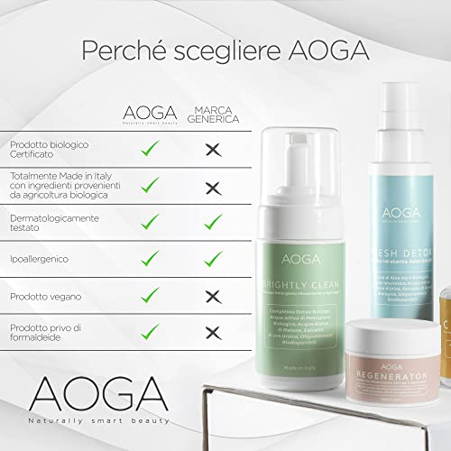 Skincare Korean Total Care Kit – For Combination, Oily or Acneica Skin: Balances with Cleansing Mousse, Tonic, Vitamin C Serum and Purifying Cream – Organic Beauty at Your Service