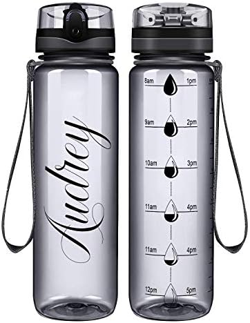 Customized water bottle priced at $17.94.
