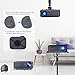 Video Projector 1080P Full HD Projector Movie Display Home Theater Business Office Overhead Powerpoint Projector for Presentation Compatible with PC, Laptop, TV Stick, PS4 10 Years Service Life Greythumb 3