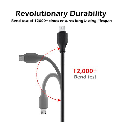 HAMSWAN Cable Charger 1M Micro USB Cable Soft Flexible Antifreeze Anti-pulls Tangle-free High Speed Sync and Charging Cable for Android Samsung HTC Nokia Sony and more (Black) - Thumbnail 4