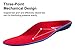 Shoe Insoles Arch Support Inserts Orthotic Insoles for Plantar Fasciitis, Flat Feet, High Arch, Pronation, Heel Spurs & Foot Pain