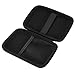 Hard Drive Case, EPOLLO Shockproof Hard Disk Drive Bag Portable Carrying Travel Hard Case Cover Storage for Cable,Mobile Hard Disk Drive,Plug,MP3,MP4,Mini Camera blue