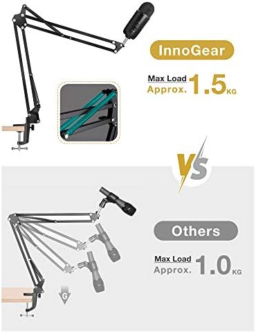 Adjustable microphone arm stand for Yeti microphone, priced at $14.99.